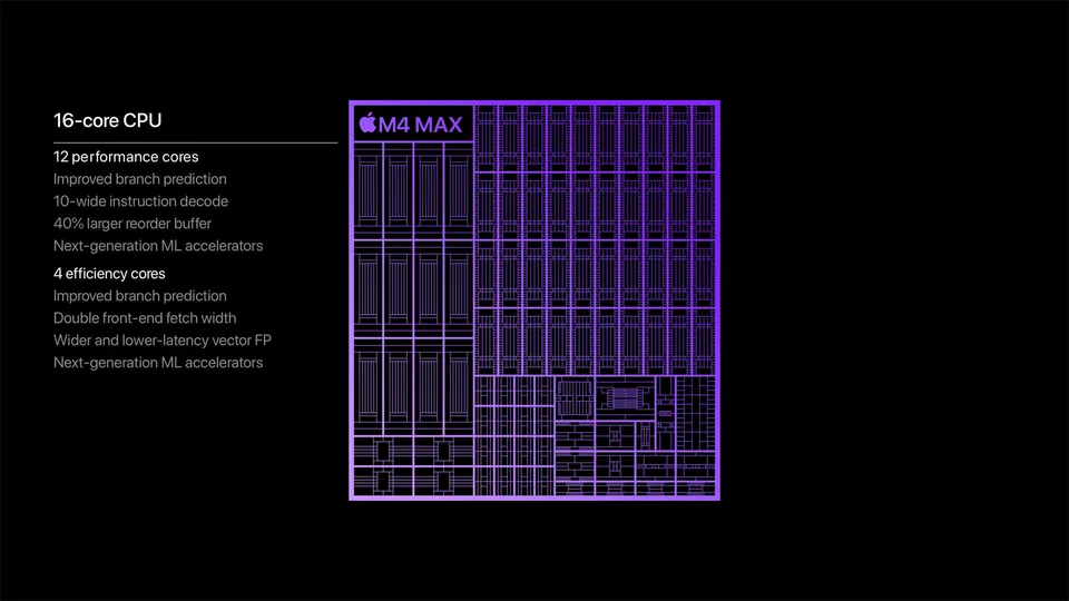 Apple M4 Max chip artwork showing its 16-core CPU with 12 performance cores and 4 efficiency cores